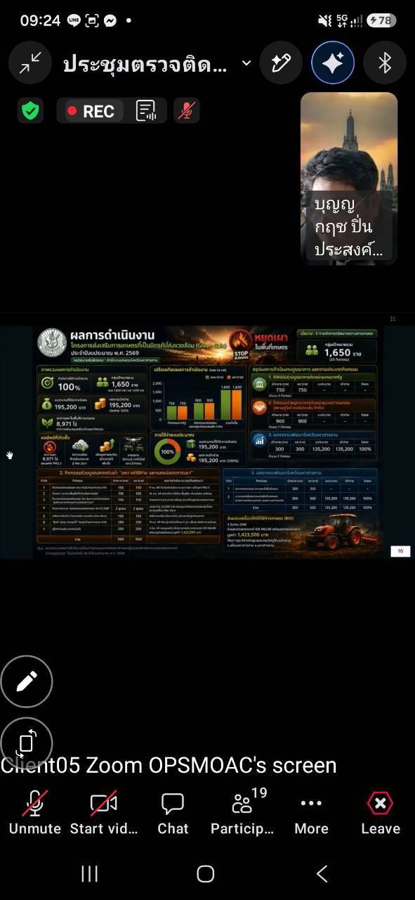 title - ผู้ตรวจราชการ ส.ป.ก. ร่วมประชุมตรวจติดตามการดำเนินงานตามแผนการตรวจราชการของผู้ตรวจราชการกระทรวงเกษตรและสหกรณ์ ประจำปีงบประมาณ พ.ศ. 2569 รอบที่ 2 เขตตรวจราชการที่ 12 จังหวัดมหาสารคาม